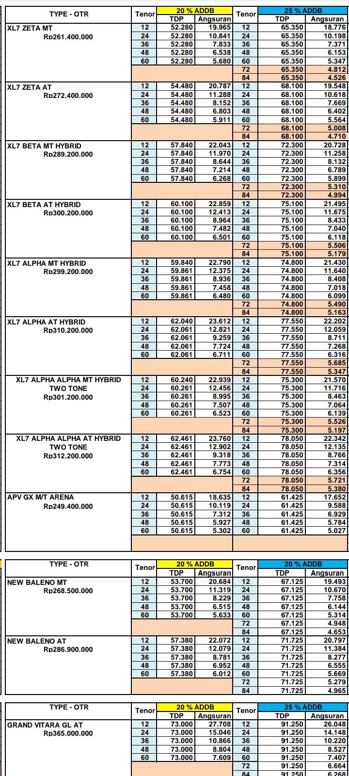 Pricelist 2