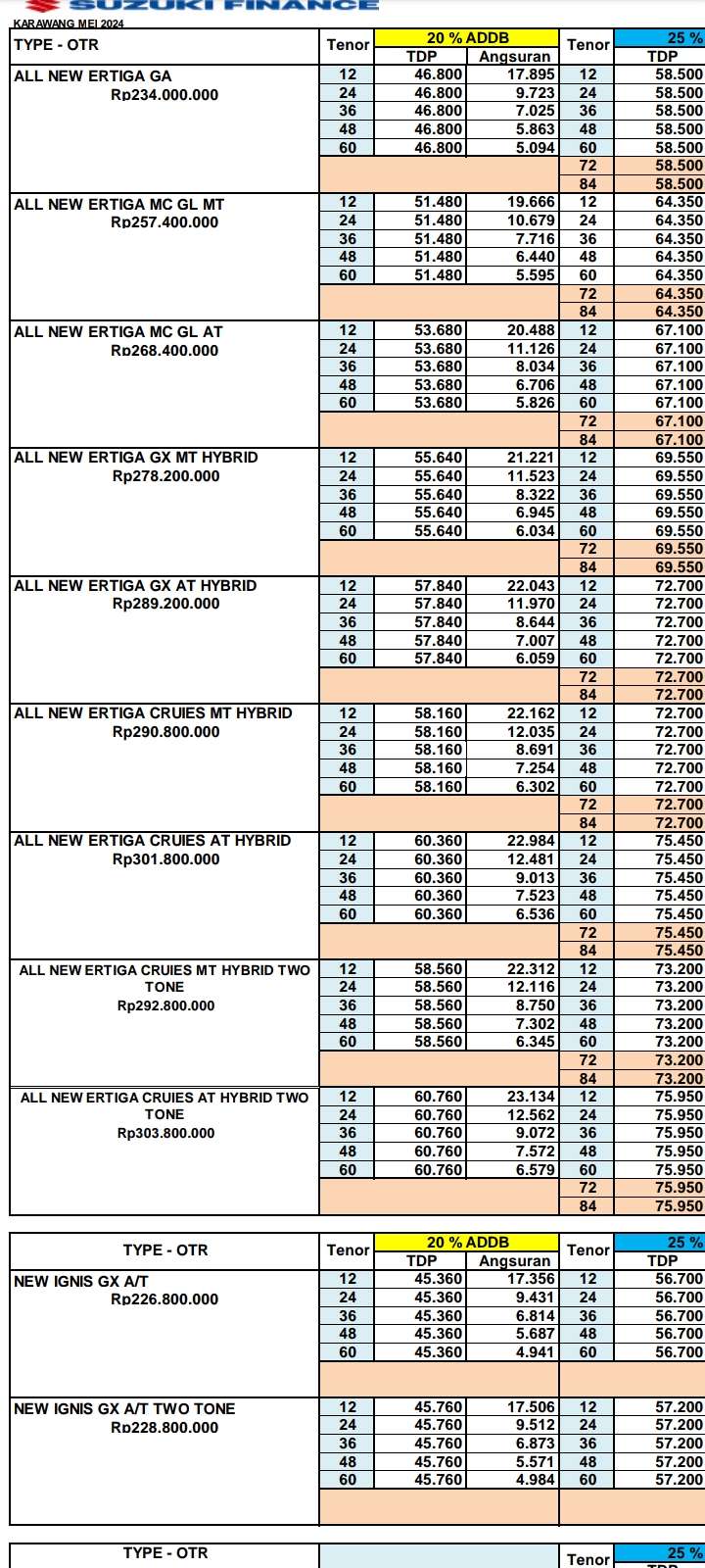 Pricelist 3